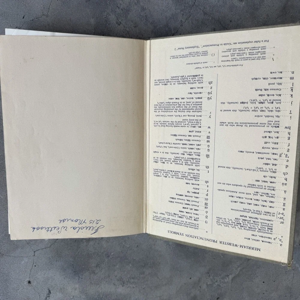 Webster's Seventh New Collegiate Dictionary 1965 Vintage